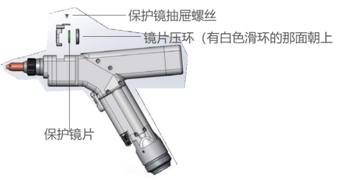 更換保護鏡片示意圖 更換保護鏡片示意圖